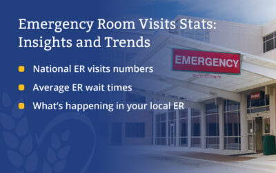 Emergency Room Visits Statistics: Insights and Trends